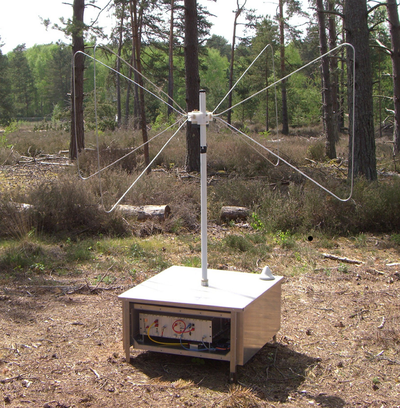 A first prototype at Nançay