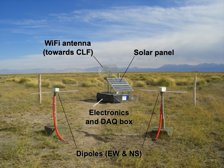 Figure: photo of a radio-detection station with its two dipole antennas and, in the back, the solar panels, the electronics box (covered by a black plastic sheet) and the WiFi antenna pointing toward the CLF.